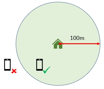 cong viec checkin ban kinh.jpg